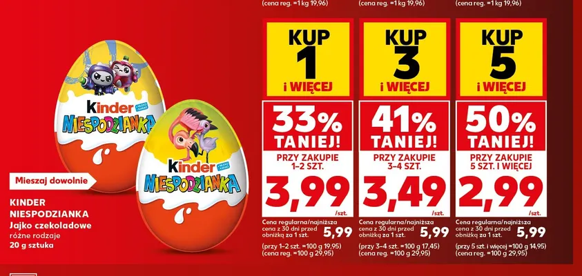 Jajko czekoladowe Kinder Niespodzianka promocja w Kaufland
