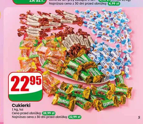 Cukierki promocja w Dino