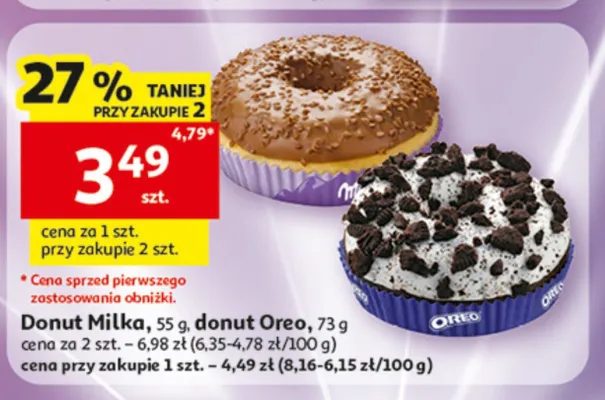Donut promocja w Auchan