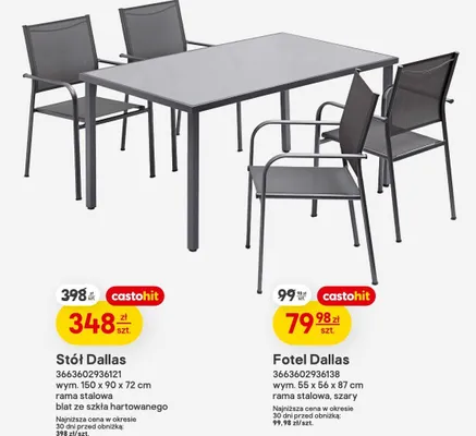 Stół Dallas 3663602936121 promocja w Castorama