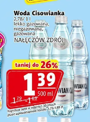 Woda Cisowianka promocja w Prim Market