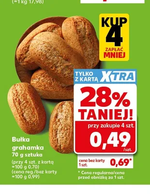 Bułka grahamka promocja w Kaufland