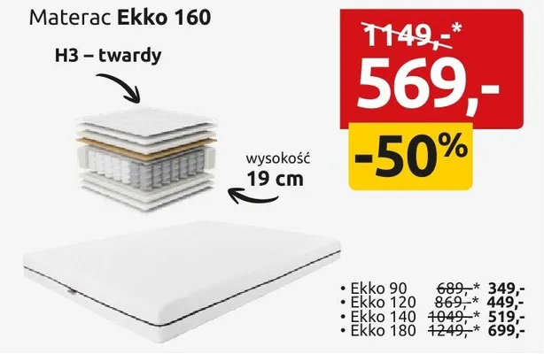 Materac Ekko 160 promocja w Black Red White