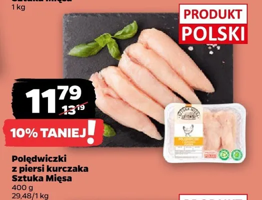 Polędwiczki z piersi kurczaka promocja w Netto