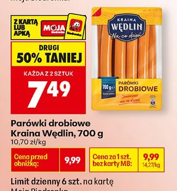 Parówki drobiowe promocja w Biedronka