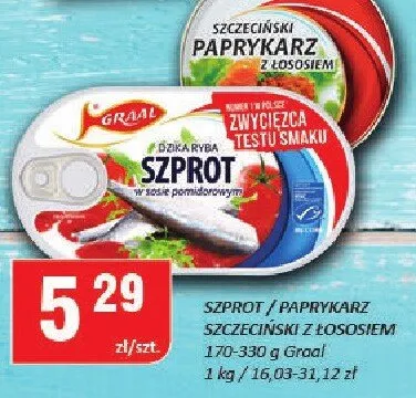 Szczypiorek paprykarz szczeciński z łososiem promocja w Chorten