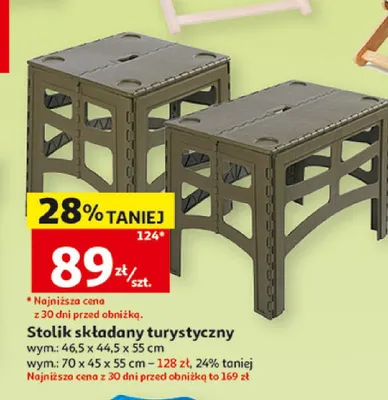 Stolik składany turystyczny promocja w Auchan