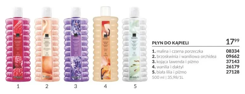 Płyn do kąpieli malina i czarna porzeczka Avon Senses promocja w AVON