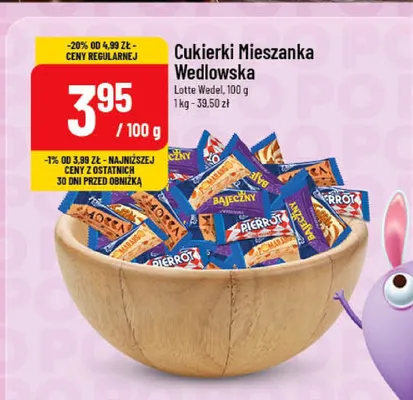 Cukierki Mieszanka Wedlowska promocja w POLOmarket