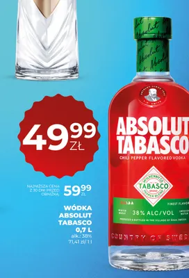 Wódka Absolut Tabasco promocja w Duży Ben