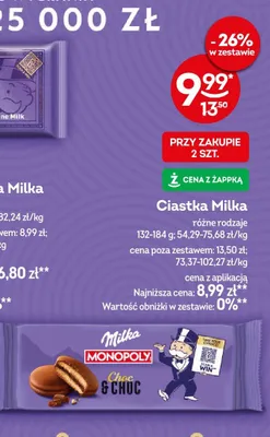 Ciastka Milka różne rodzaje promocja w Żabka