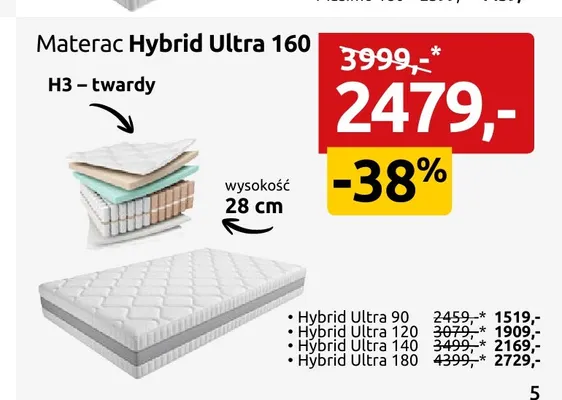 Materac Hybrid Ultra 90 promocja w Black Red White