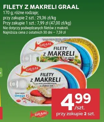 Filety z makreli różne rodzaje promocja w Stokrotka