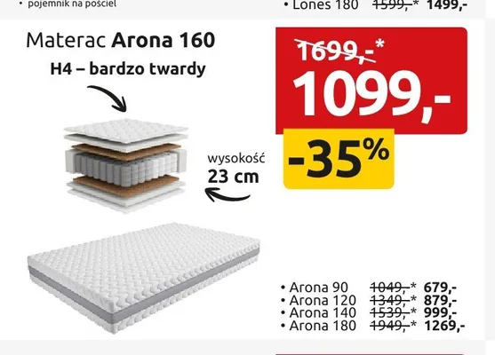 Materac Arona 180 H4 promocja w Black Red White