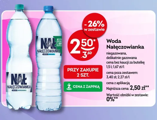 Woda niegazowana, delikatnie gazowana promocja w Żabka