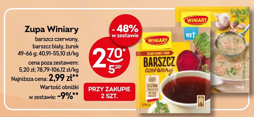 Zupa barszcz czerwony Winiary promocja w Żabka