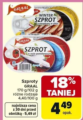 Szproty promocja w Carrefour