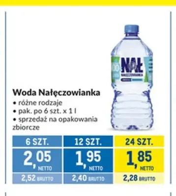 Woda Nałęczowianka promocja w Makro