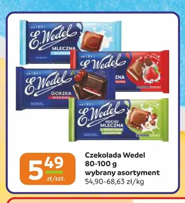Czekolada mleczna truskawkowa E.Wedel promocja w Społem Częstochowa