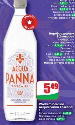 Woda mineralna Acqua Panna Toscana promocja w Dino