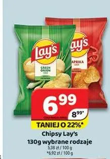 Chipsy Lay's promocja w Delfin