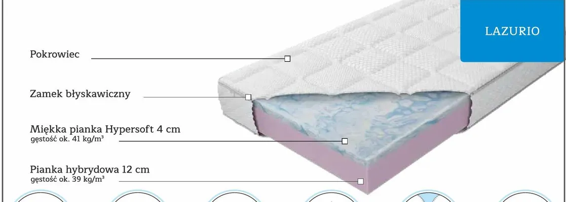 Meble, wypoczynki, materace, strona 32 promocja w Merkury Market