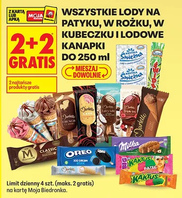 Lody na patyku Classic promocja w Biedronka