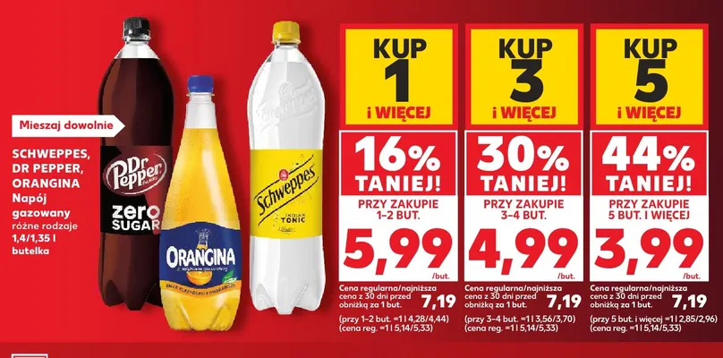 Napój gazowany Schweppes Indian Tonic promocja w Kaufland