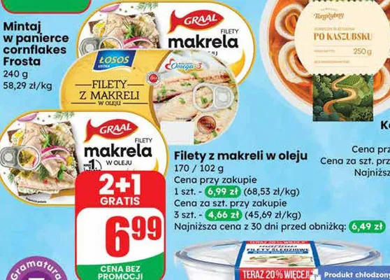 Mintaj w panierce cornerflakes promocja w Dino