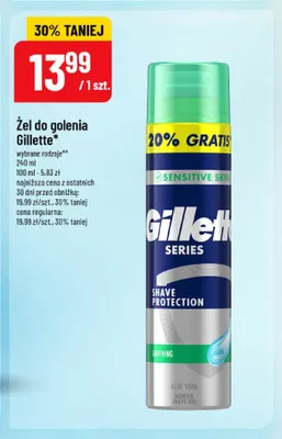 Żel do golenia Gillette Series Sensitive Skin promocja w POLOmarket