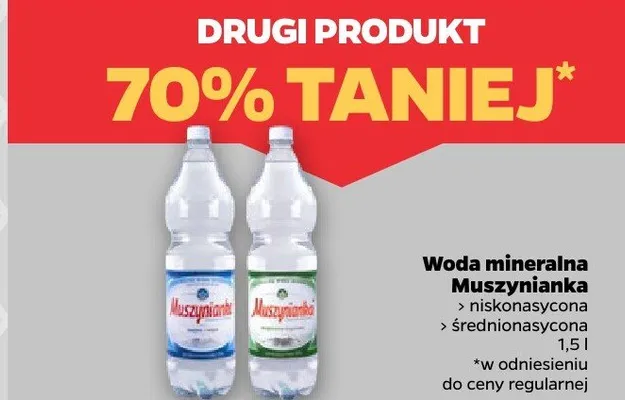 Woda mineralna Muszynianka promocja w Netto