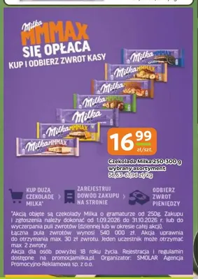 Czekolada Milka promocja w Gama