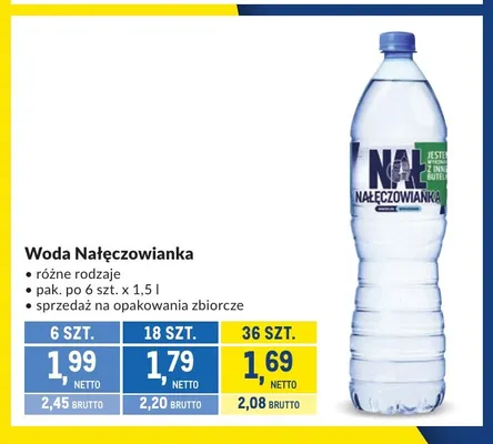 Woda Nałęczowianka promocja w Makro