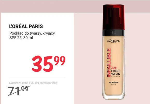 Podkład do twarzy promocja w Rossmann