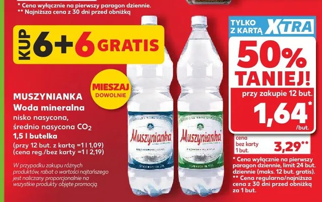 Woda mineralna Muszynianka średnio nasycona CO2 promocja w Kaufland