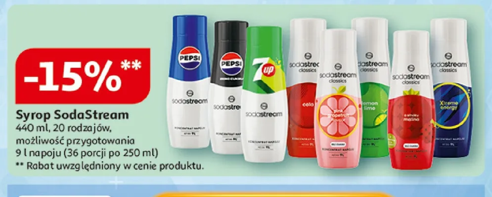 Syrop SodaStream Classics Malina promocja w Auchan