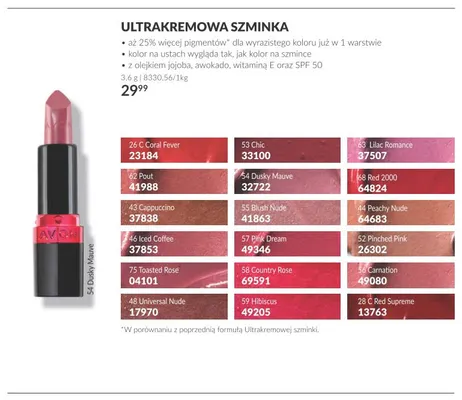 Ultrakremowa szminka Avon promocja w AVON