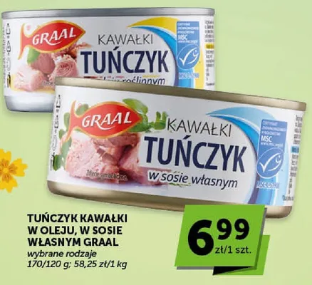 Tuńczyk kawałki w sosie własnym promocja w ABC