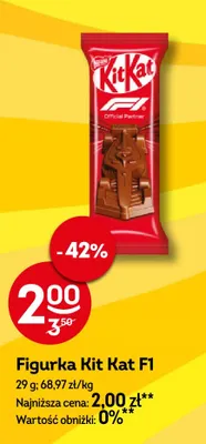 Figurka Kit Kat F1 promocja w Żabka