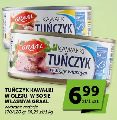 Tuńczyk kawałki w sosie własnym promocja w Groszek