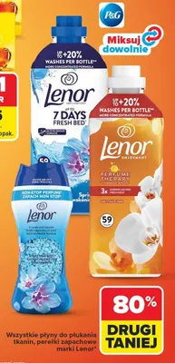 Płyn do płukania tkanin Spring Awakening promocja w Carrefour