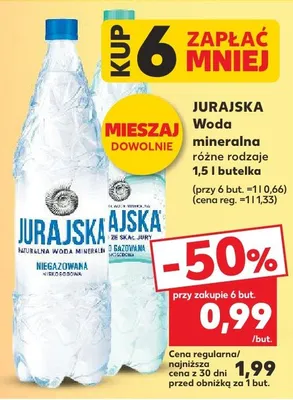 Woda mineralna różne rodzaje promocja w Kaufland