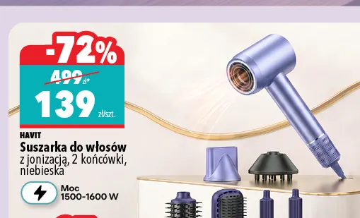 Suszarka do włosów z jonizacją 2 końcówki niebieska Havit promocja w Biedronka Home