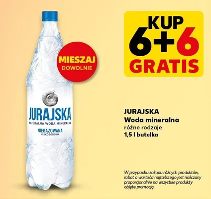 Woda mineralna różne rodzaje promocja w Kaufland