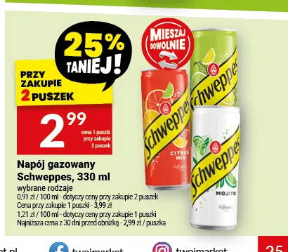 Napój gazowany Schweppes promocja w Twój Market