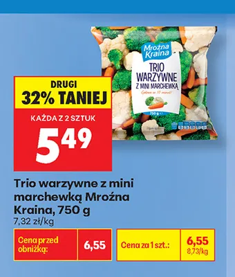 Trio warzywne z mini marchewką Mroźna Kraina promocja w Biedronka