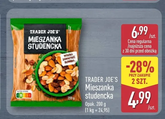 Mieszanka studencka Trader Joe's promocja w Aldi