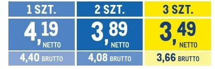 Kupujesz więcej płacisz mniej, strona 2 promocja w Makro