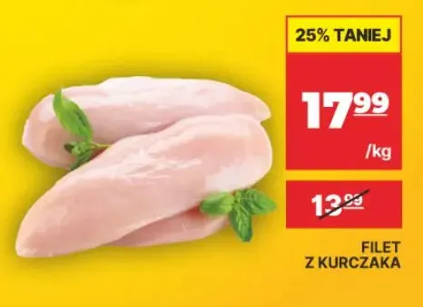 Filet z kurczaka promocja w API Market