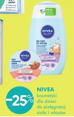 Kosmetyki dla dzieci do pielęgnacji ciała i włosów promocja w Super-Pharm